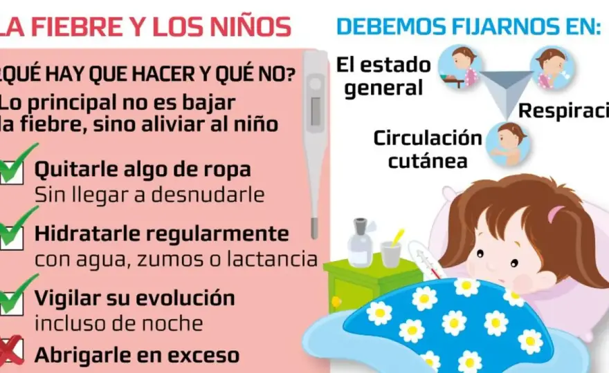Fiebre en niño de 1 año - ¿Cuándo ir a urgencias?