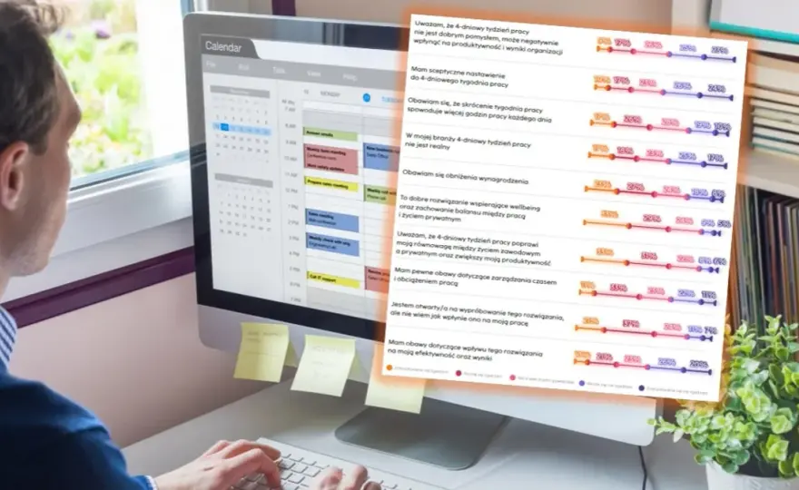 Czterodniowy tydzień pracy w jakim kraju? Odkryj najnowsze trendy