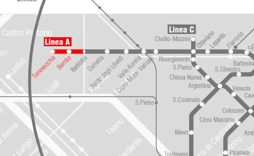 Metro Battistini a Roma - orari e collegamenti per il centro