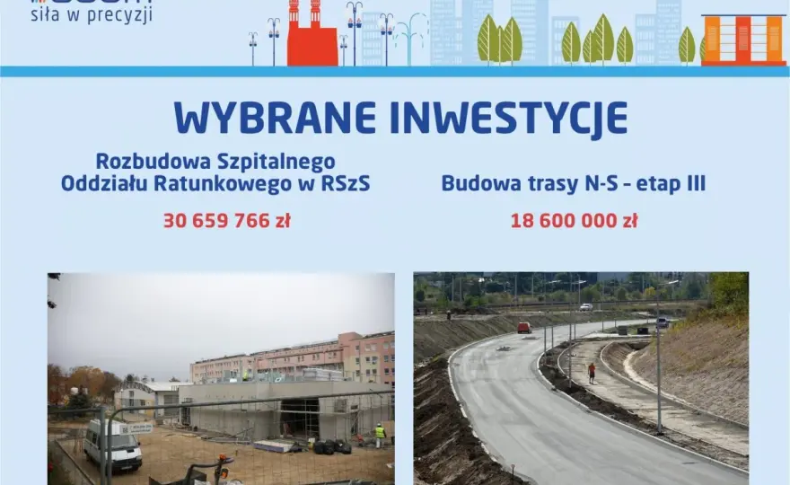 Co budują na osiedlu Południe Radom? Zaskakujące inwestycje!