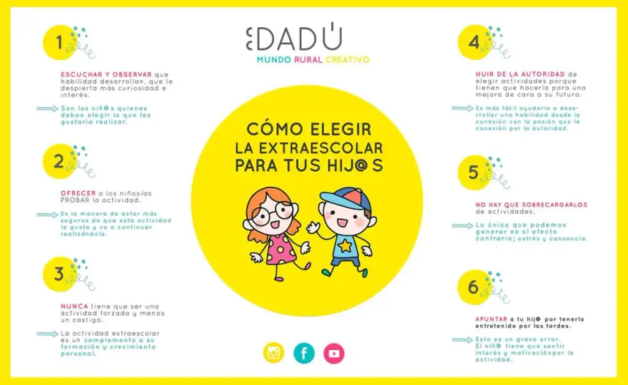 Extraescolares para niños - ¿Cómo elegir sin agobiar?