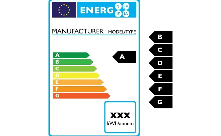 Klasa energetyczna A - co naprawdę oznacza na etykiecie?