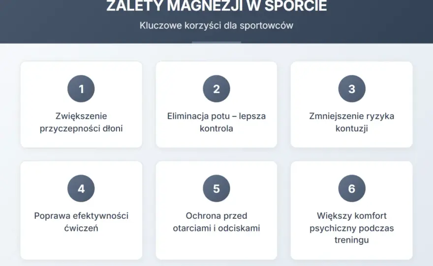 Magnezja co to - Jak działa i którą wybrać dla pewnego chwytu?