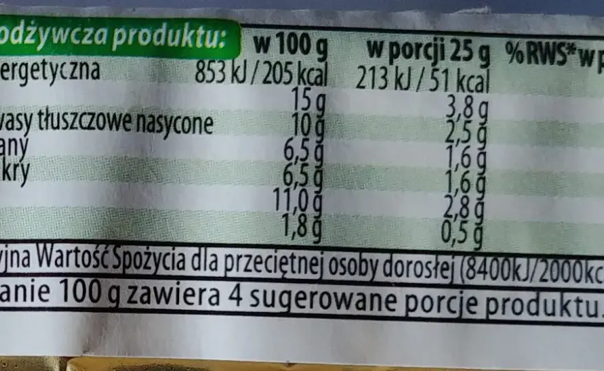 Ile kalorii ma serek topiony? Poznaj wartości kaloryczne różnych porcji