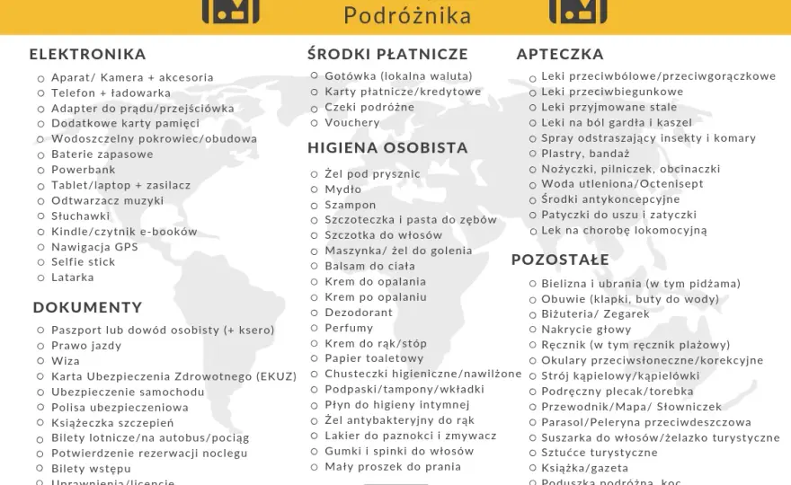 Co zabrać w góry? Pełna checklista na każdą pogodę!