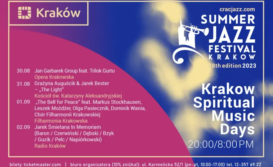 Festiwal jazzowy Kraków - najważniejsze wydarzenia i artyści w mieście