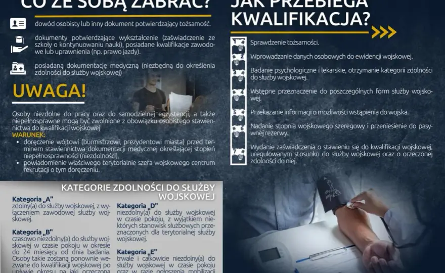Zmiana kategorii wojskowej - Jak to zrobić krok po kroku?
