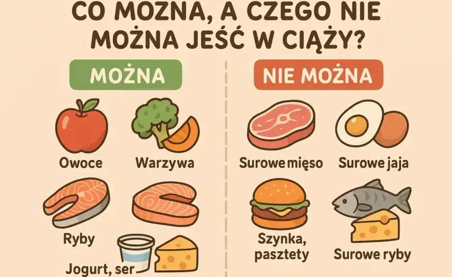 Czego nie jeść w ciąży? Pełna lista i bezpieczne zamienniki