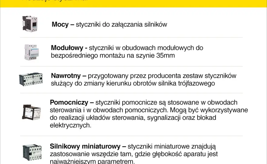 Stycznik mocy - jak dobrać i zastosować? Poradnik praktyka