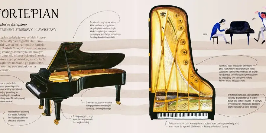 Instrumenty muzyki elektronicznej: Jak wybrać? Przewodnik eksperta
