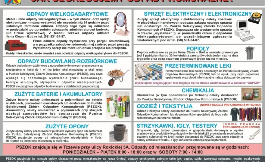 Gdzie wyrzucić chodnik? Sprawdź, jak uniknąć problemów z utylizacją