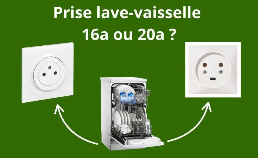 Disjoncteur prise - 16A ou 20A - Le guide essentiel