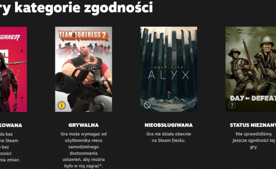 Gry na Steam Decka - Ranking i zasady wyboru. Sprawdź, co warto!