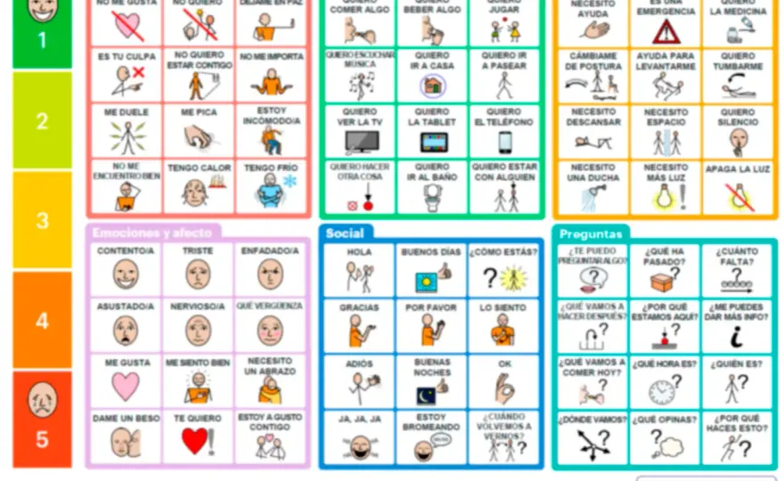 Pictogramas para aprender español - cómo elegir y usarlos