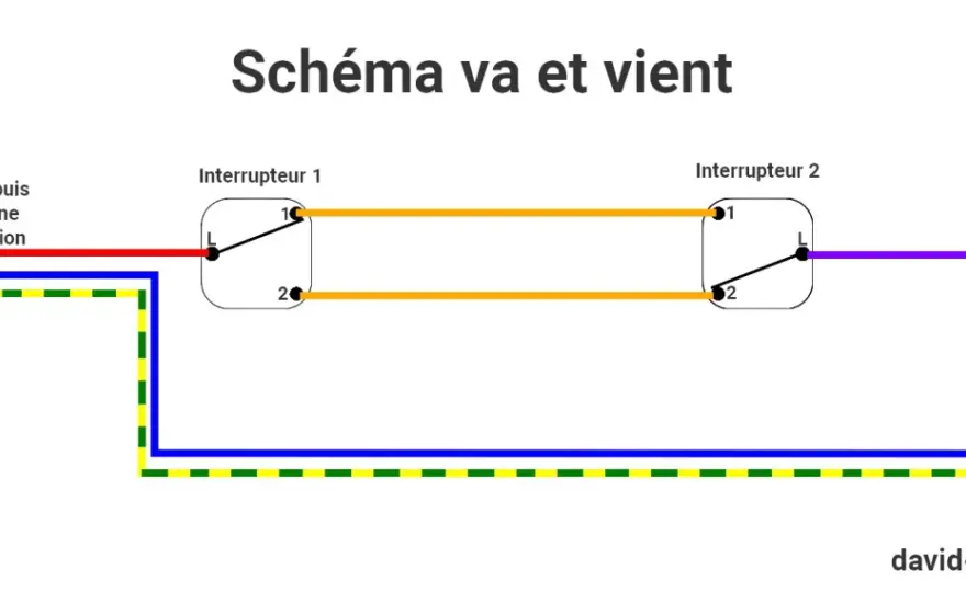 Schéma va-et-vient simple - Câblez sans erreur, étape par étape