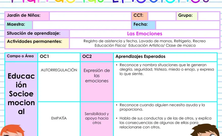 Plan de educación emocional - guía práctica para empezar