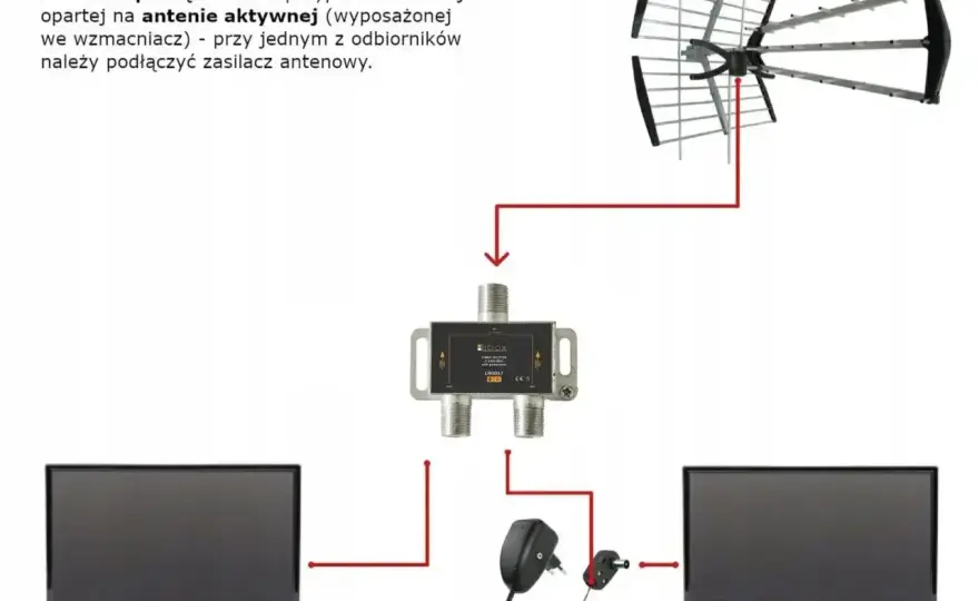 Jak wzmocnić sygnał anteny pokojowej DVB-T2 - Poradnik