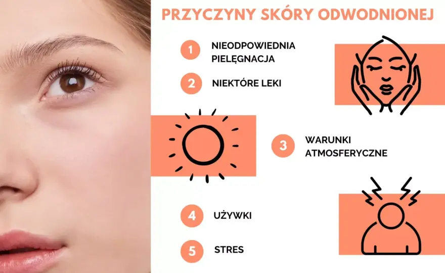 Odwodniona skóra - objawy, przyczyny i skuteczna pielęgnacja