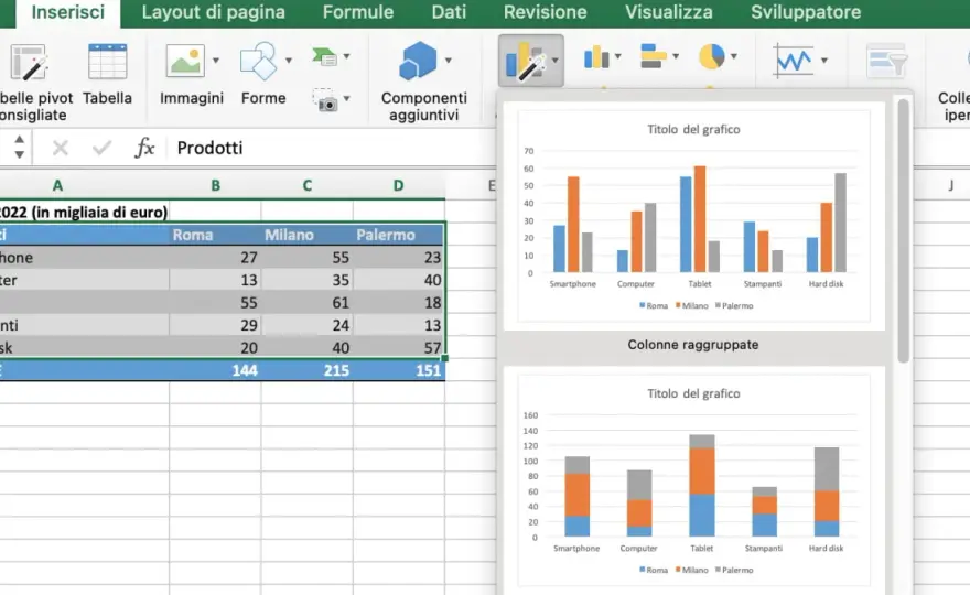 Grafico Excel con tabella dati - guida pratica