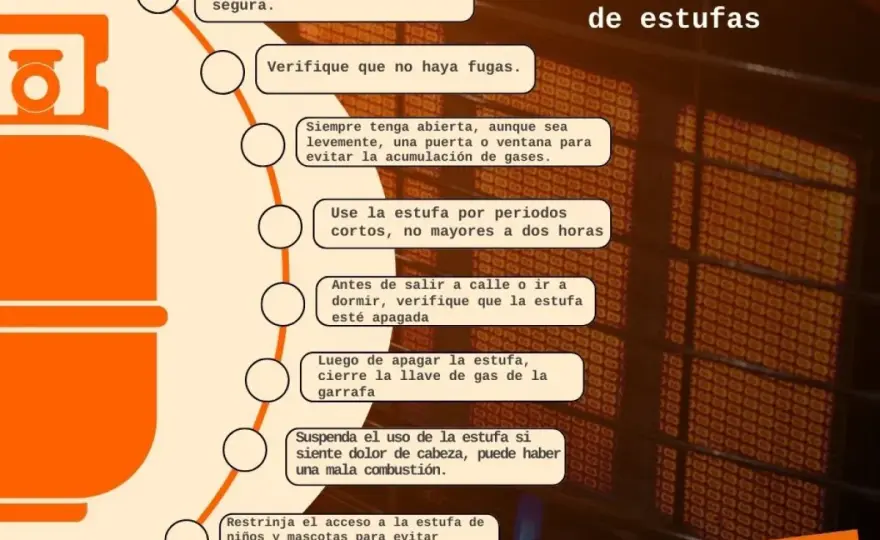 Estufas de butano, cómo usarlas con menos riesgo