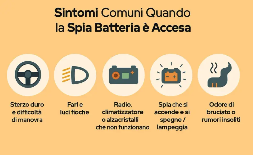 Spia batteria auto accesa? Ecco cosa controllare