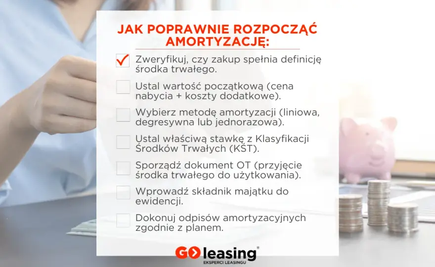 Amortyzacja środków trwałych - jak wybrać metodę?