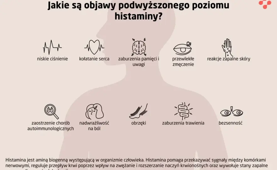 Histamina - czym jest i skąd biorą się objawy po jedzeniu