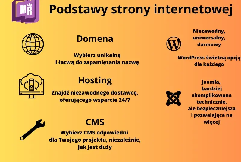 Strona internetowa krok po kroku: Stwórz ją sam, poznaj koszty!