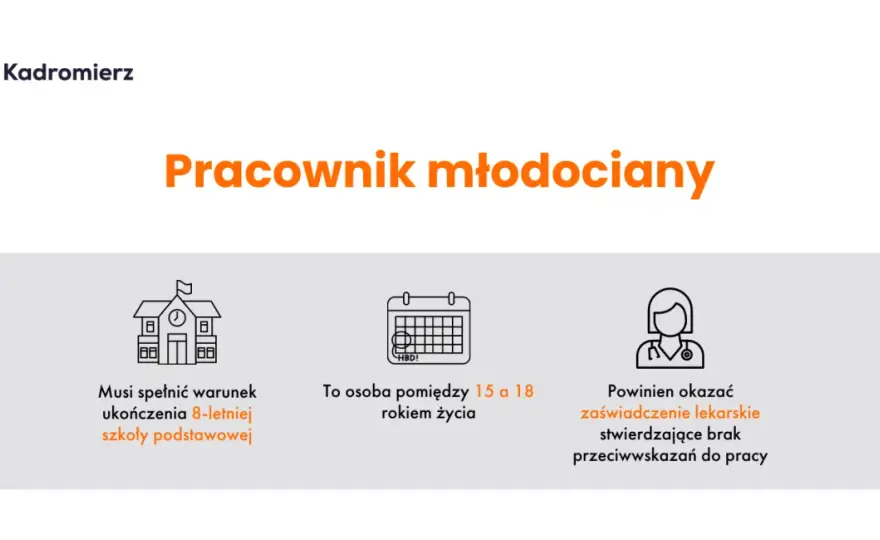 Czy osoba fizyczna może zatrudnić pracownika? Sprawdź przepisy i zasady