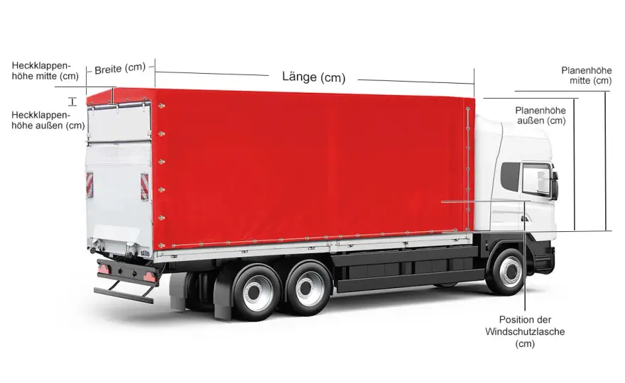 Wie lang ist ein Lkw? Die wichtigsten Maße im Überblick