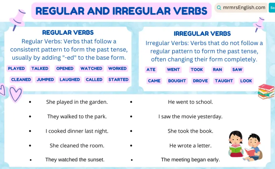 Verbi irregolari inglese - Basta liste infinite!