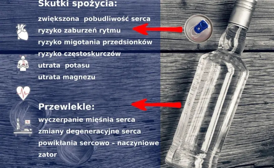 Wódka z energetykiem: Jak niszczy Twoje serce?