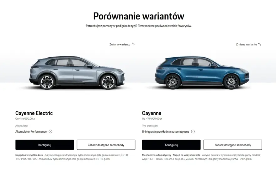 Porsche elektryczne - Taycan, Macan czy Cayenne? Porównanie i ceny