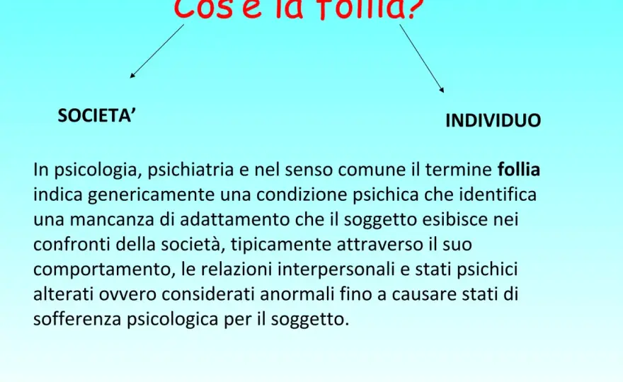 Follia in psicologia - Significato, sintomi e cosa fare