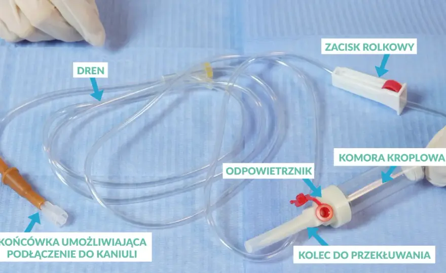 Jak podłączyć kroplówkę? Instrukcja krok po kroku (dla medyków)