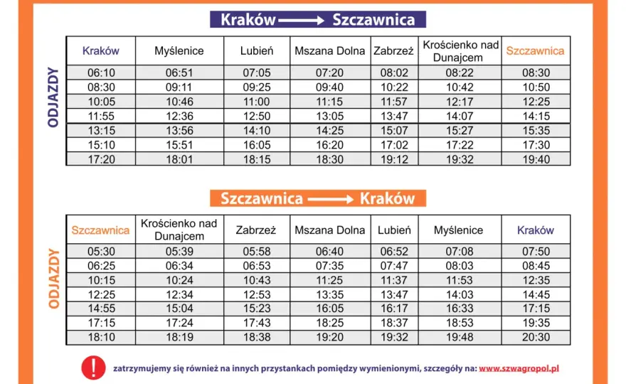 Szwagropol Nowy Sącz Kraków: Rozkład jazdy, ceny, bilety Kompletny przewodnik