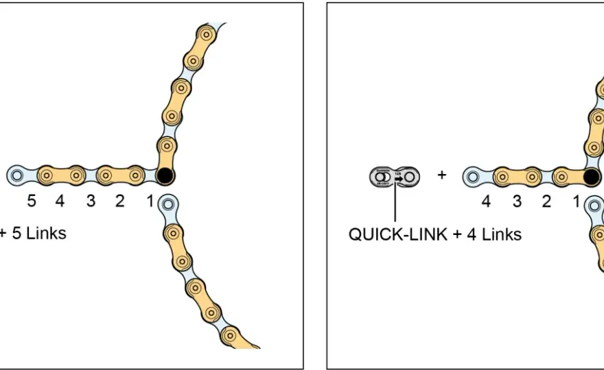 MTB Chain Length - Size It Right, Shift Better