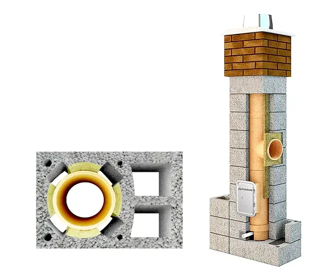 Optymalna wysokość kominka od podłogi – jak uniknąć błędów montażowych