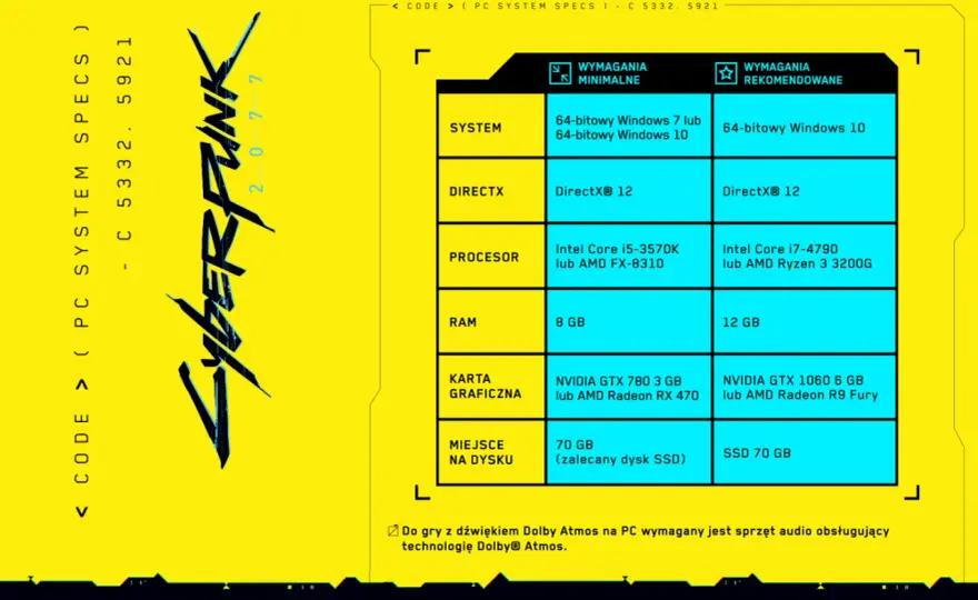 Cyberpunk 2077 Wymagania PC - Czy Twój sprzęt da radę?
