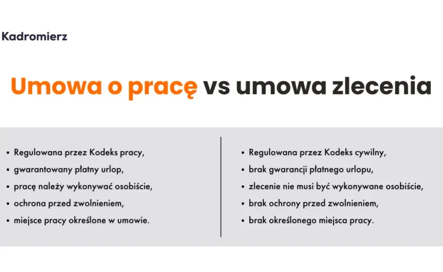 Umowa zlecenie a umowa o pracę: Kluczowe różnice i Twoje prawa