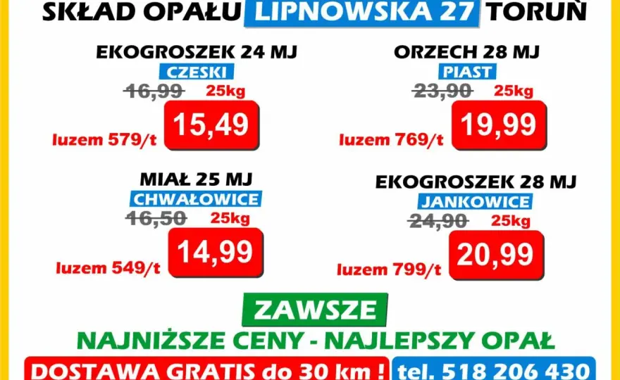Cena tony węgla - Jak naprawdę oszczędzić na opale?
