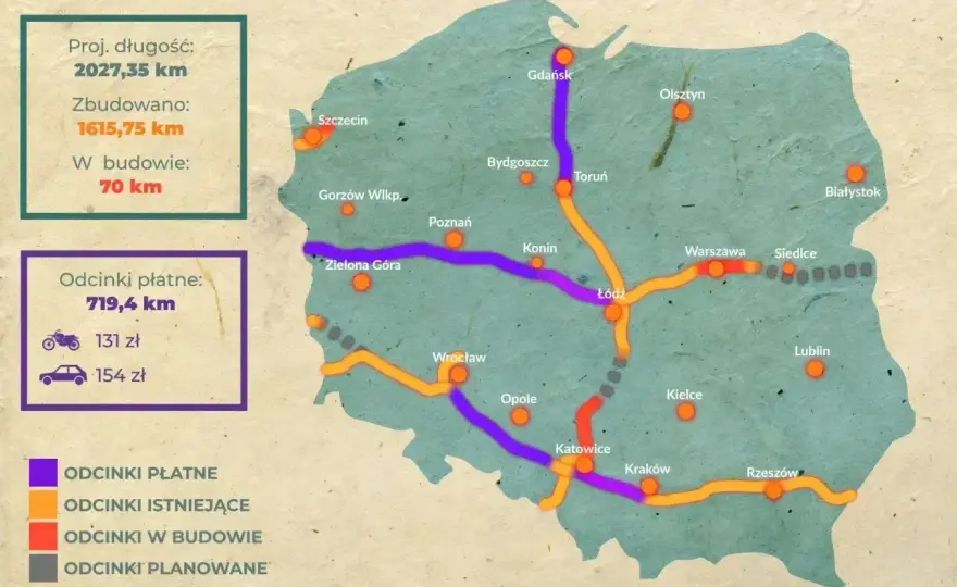 Autostrada A4 opłaty - ile zapłacisz i jak przejechać bramki