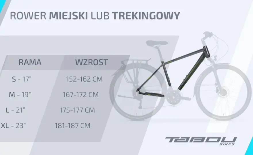 Jak zmierzyć ramę roweru - prosty sposób na idealne dopasowanie rozmiaru