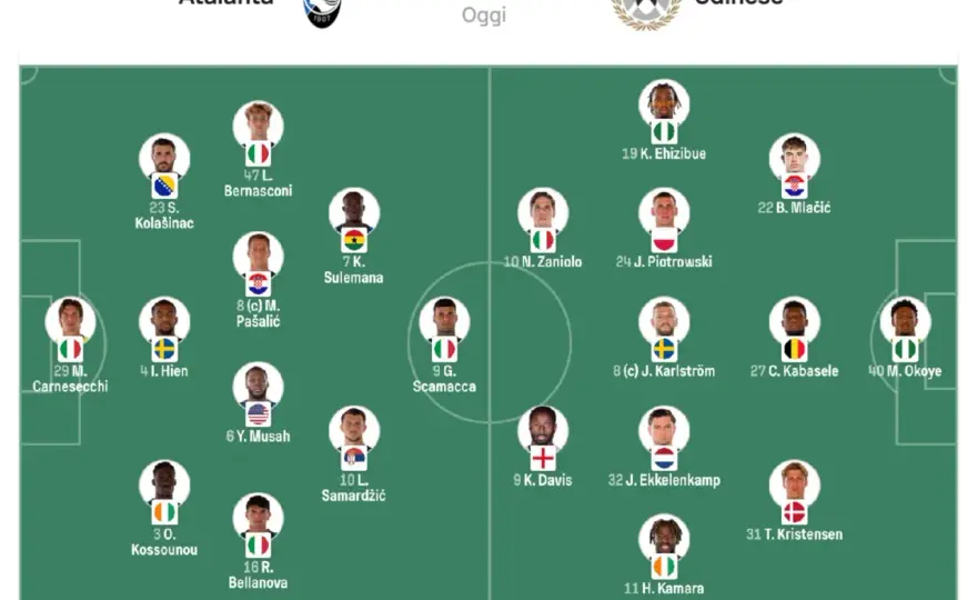 Atalanta-Udinese 2:2 - Składy, taktyka i kluczowe zmiany