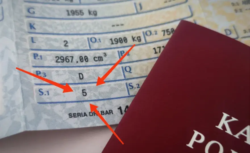 Rubryka S.1 w dowodzie rejestracyjnym - co oznacza?