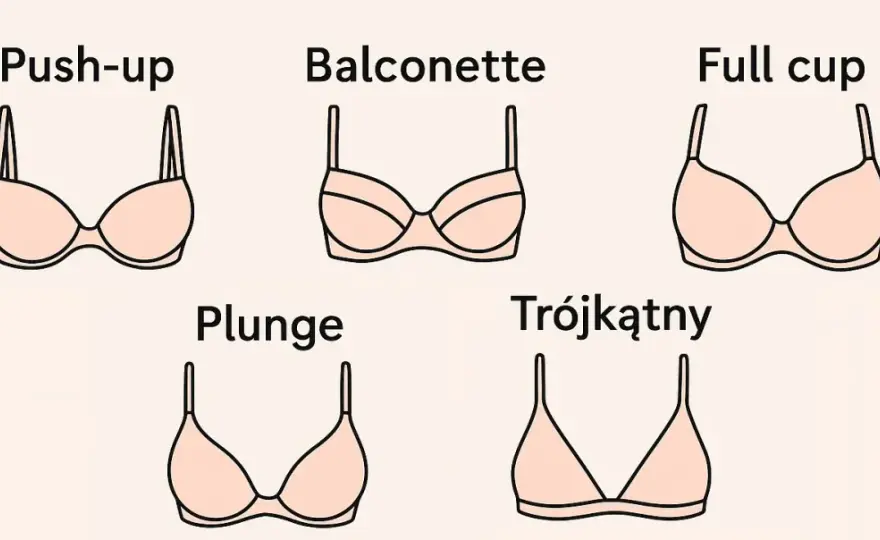 Idealny stanik do hiszpanki? Poradnik wyboru i triki brafitterki