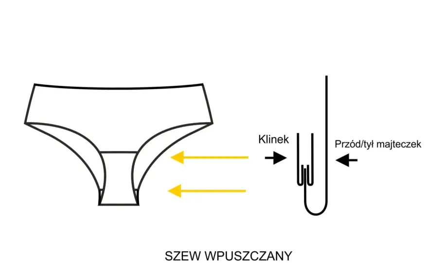 Szablon majtek - Jak uszyć idealne i wygodne?