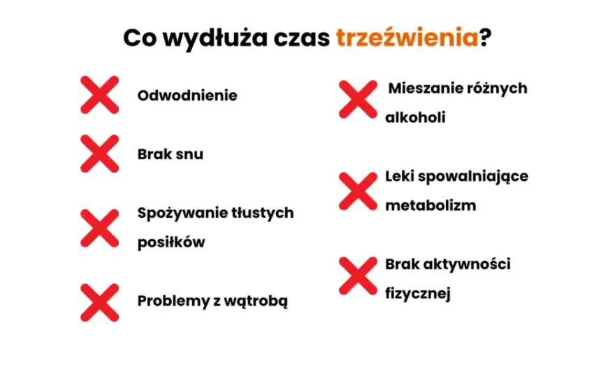 Po jakim czasie schodzi piwo? Zaskakujące fakty o wytrzeźwieniu