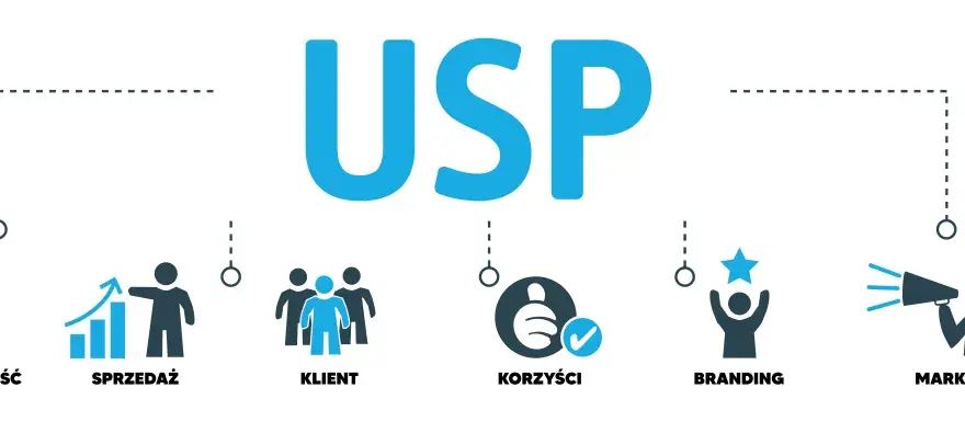 USP produktu w e-commerce - Jak wyróżnić się i sprzedawać?