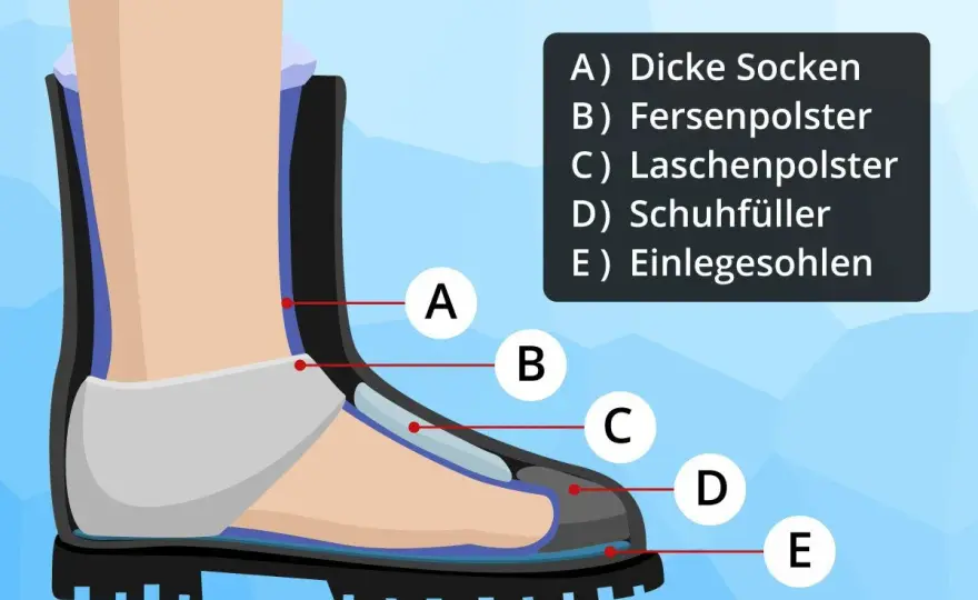 Schuhe kleiner machen - So passen sie perfekt!
